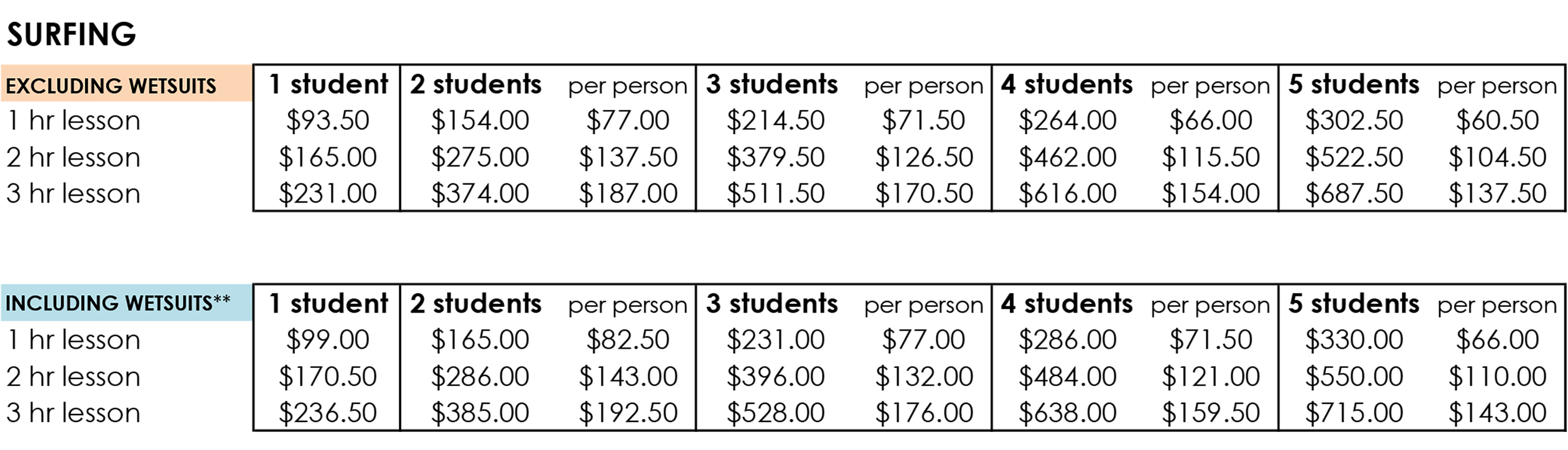 privatelessonrates2016